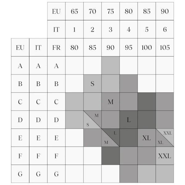 Sostenidor Chantelle SoftStretch Power