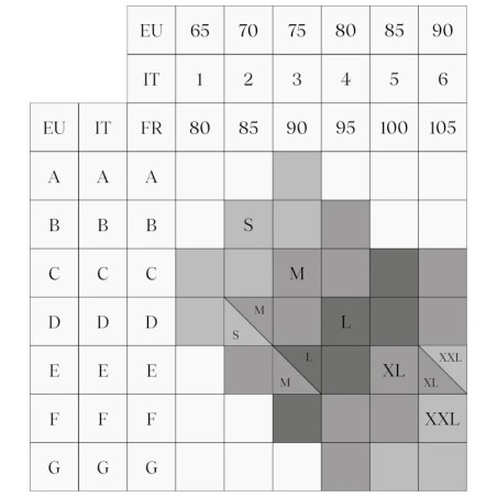 Sostenidor Chantelle SoftStretch Power