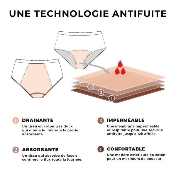 Calceta Menstrual Variance Les Fleurs De Coton 02871